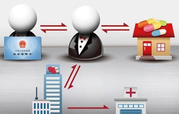 宁德医保余额套现渠道(医保钱如何套现)