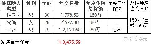 宁德医保小额提取代办600以内(医保提取代办中介)