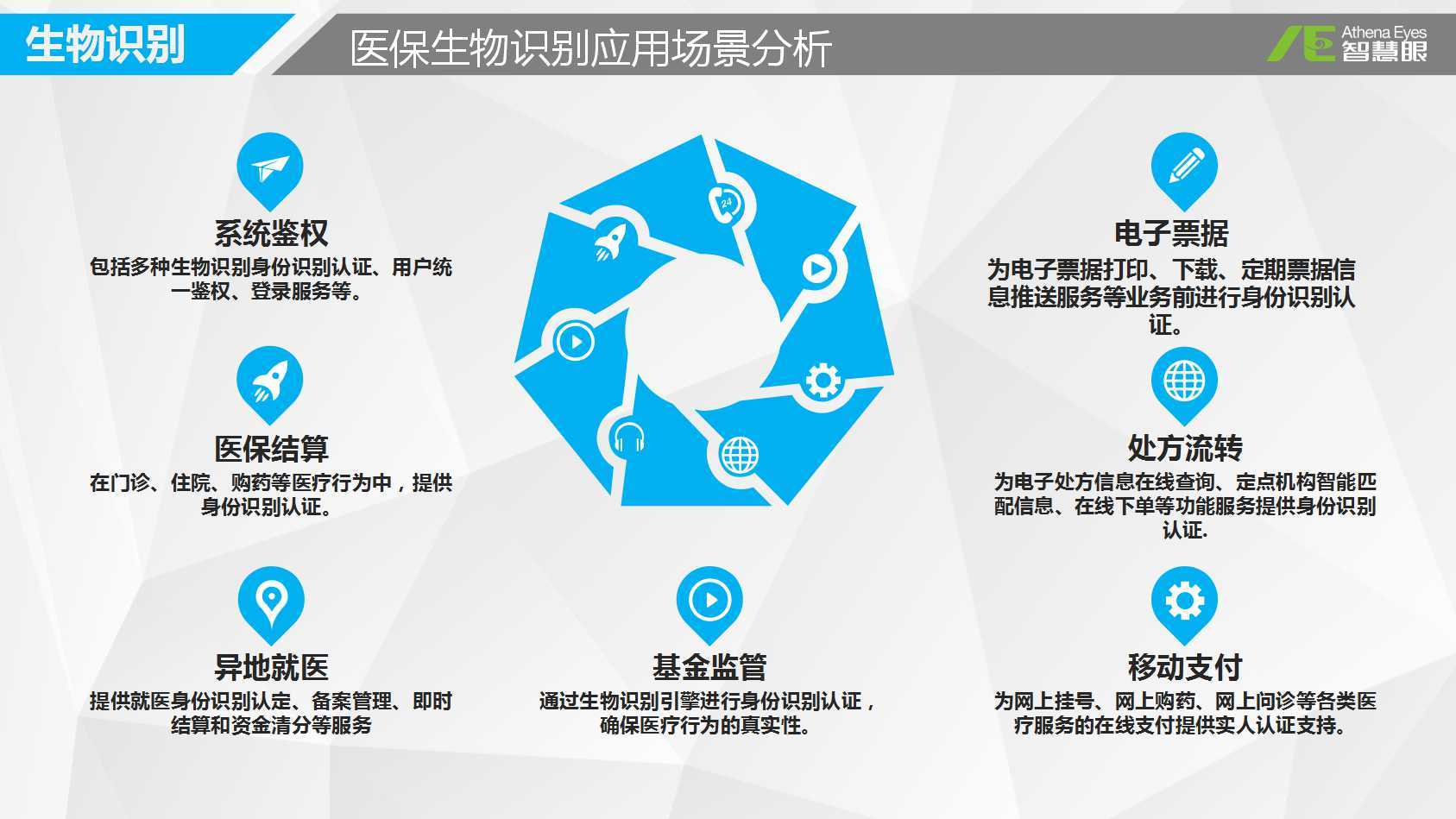 宁德医保套现是用什么套的(医保套现是怎么操作的)