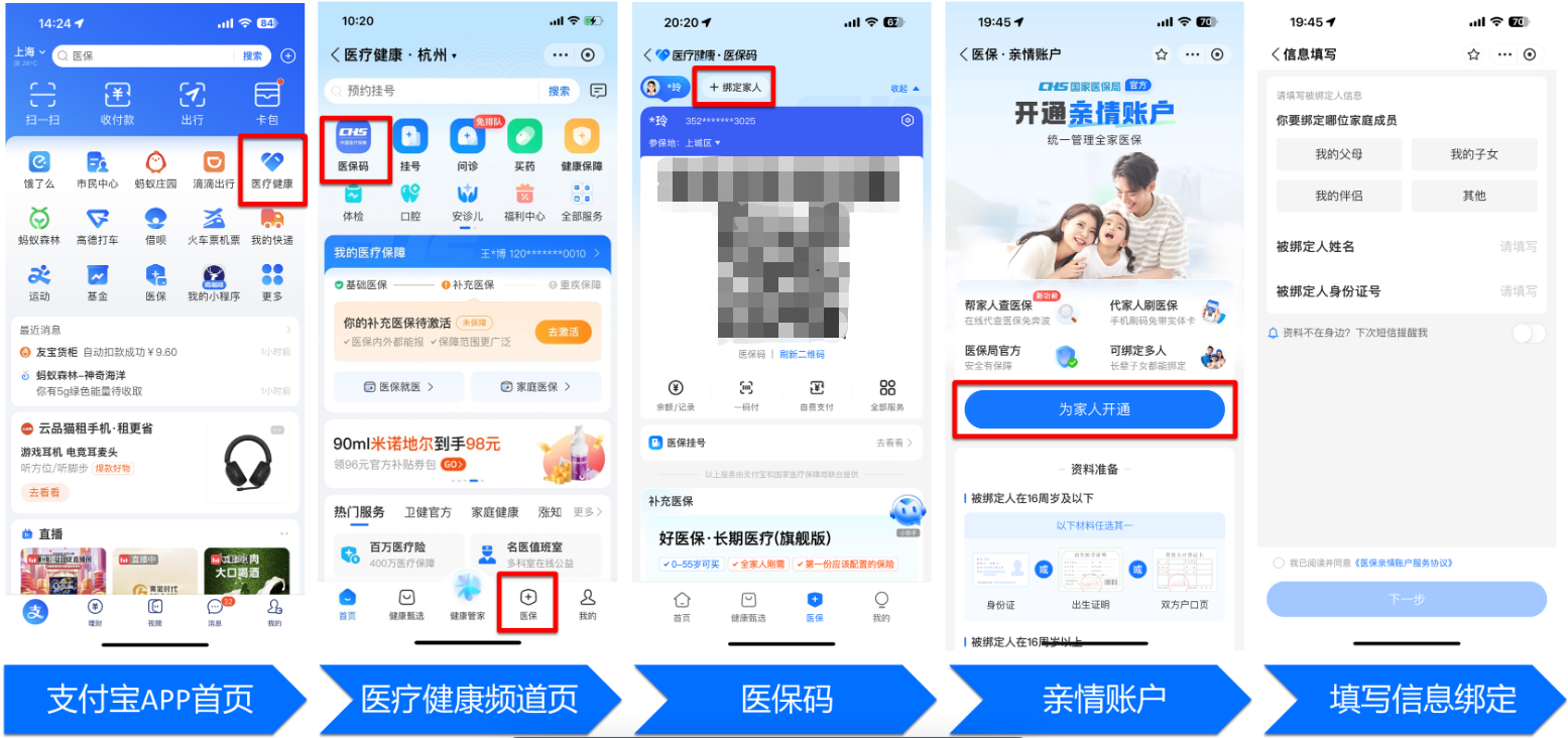 宁德全国医保卡变现平台(021医保卡变现)