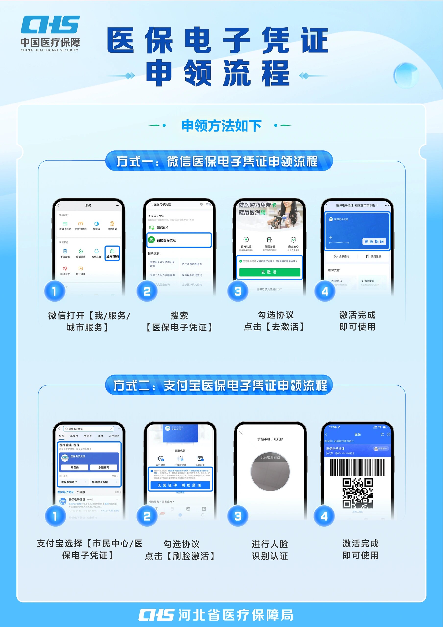 宁德医保卡金额如何提取(医保卡金额提取方法)