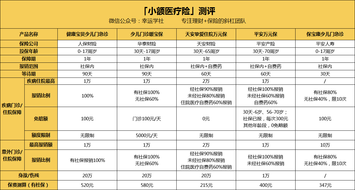 宁德医保小额提取代办600以内(医保提取24小时中介)