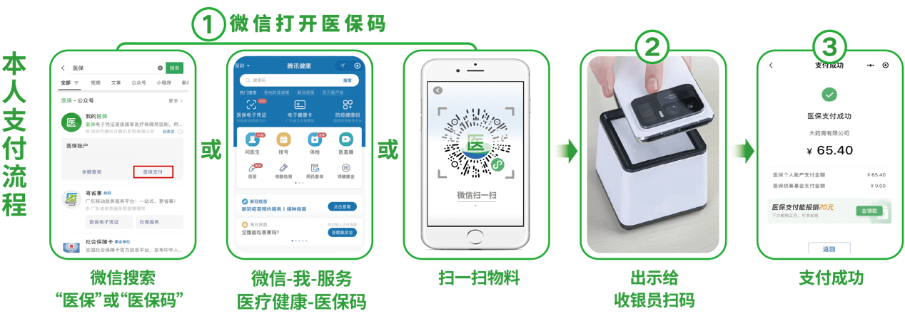 宁德24小时在线套医保卡微信(医保取现24小时微信)