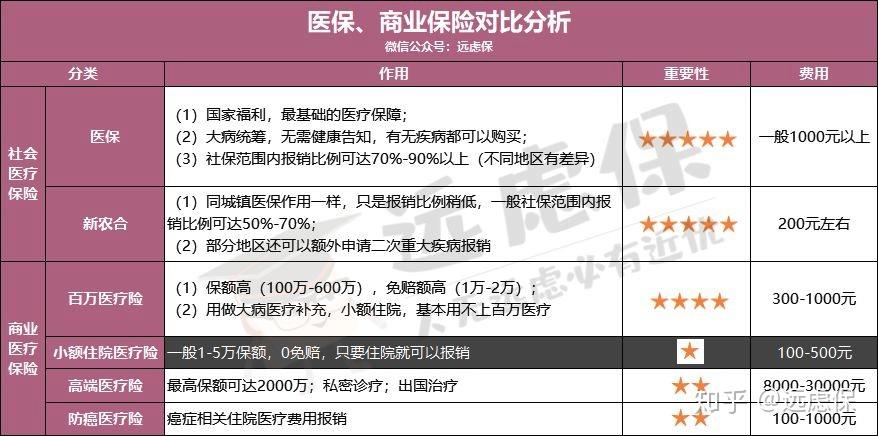宁德医保小额提取代办600以内(医保提取微信24小时)
