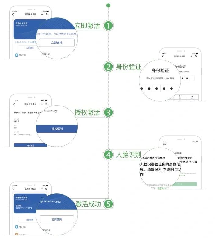 宁德武汉医保卡余额提取(武汉医保卡余额提取多久到账)