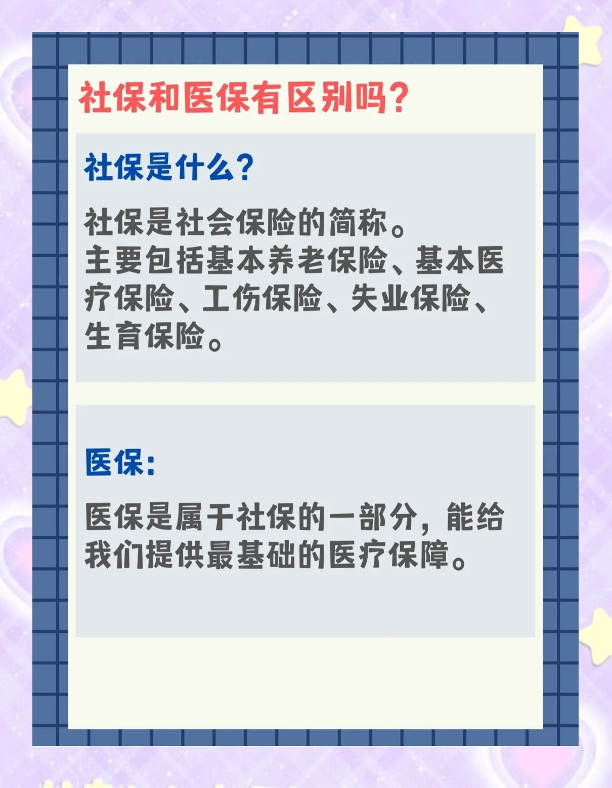 宁德交了社保还要交医保吗(交了社保还要交农村合作医疗吗)